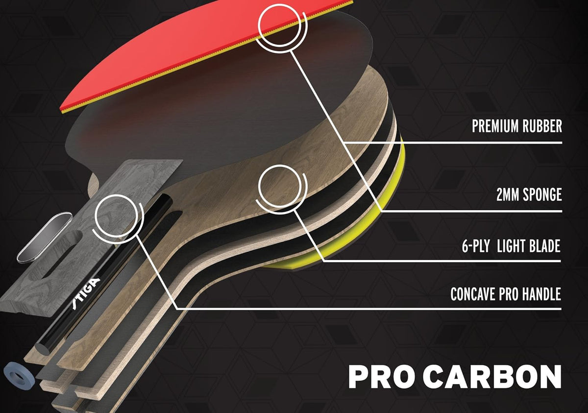 Pro Carbon Table Tennis Racket S84293