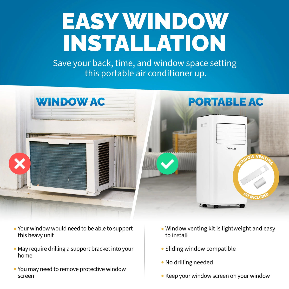 10,000 BTU Portable Air Conditioner with Window Venting Kit E827